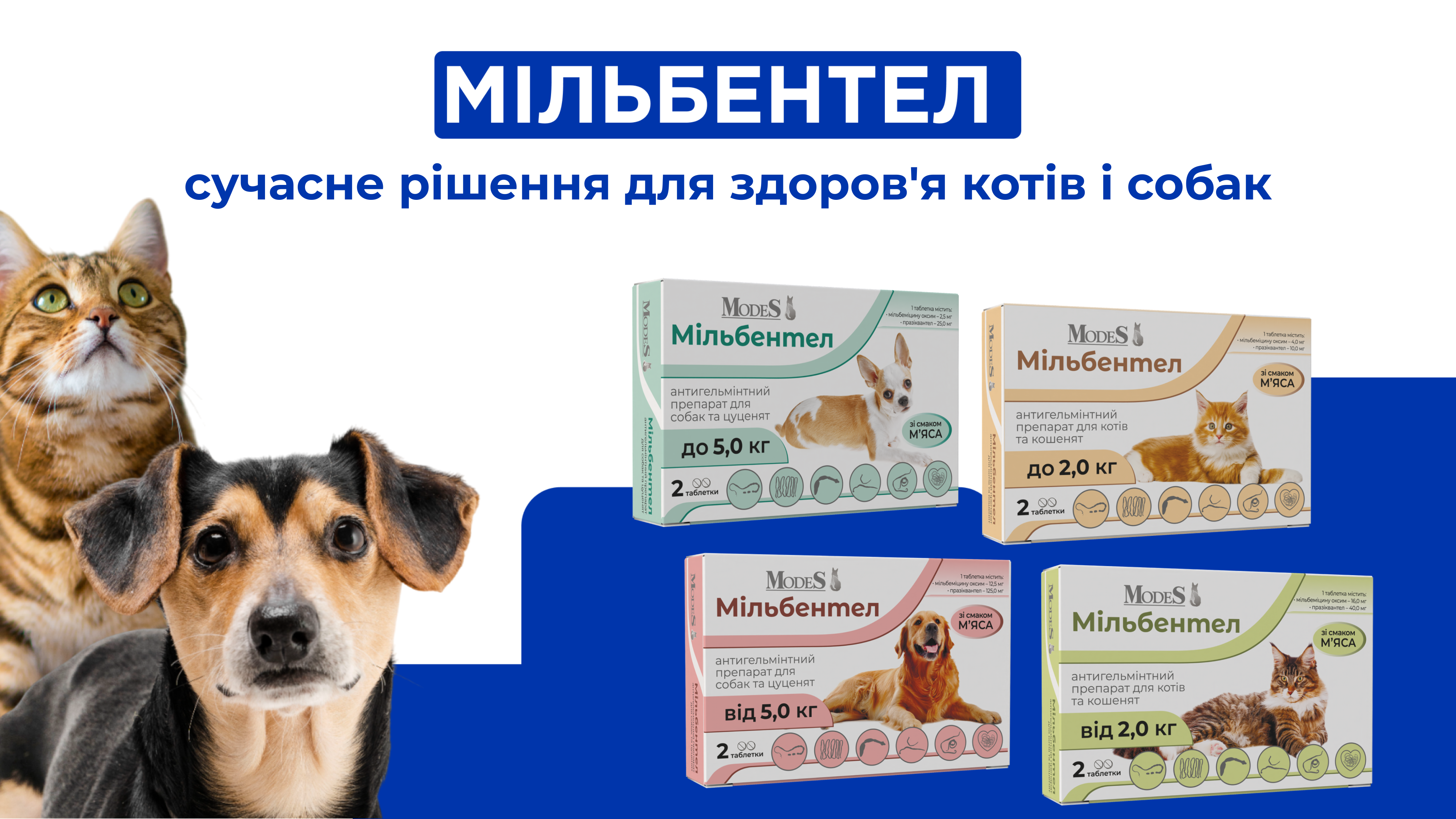 Мільбентел: сучасне рішення для здоров'я котів і собак