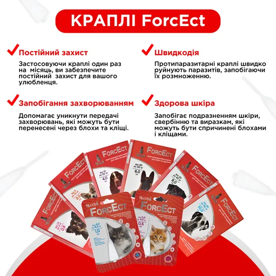 ФорсЕкт (ForcEct) протипаразитарні краплі для собак та цуценят 20-30 кг, 6,0 мл, MODES (від бліх, від кліщів)