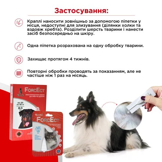 ФорсЕкт (ForcEct) протипаразитарні краплі для собак та цуценят 20-30 кг, 6,0 мл, MODES (від бліх, від кліщів)