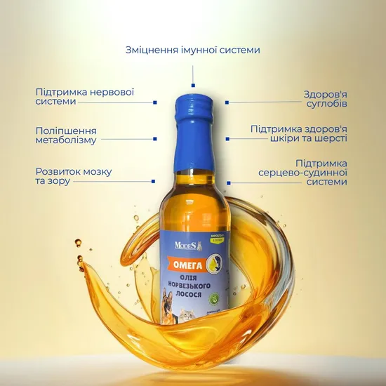 Олія норвезького лосося для тварин, 250 мл, MODES