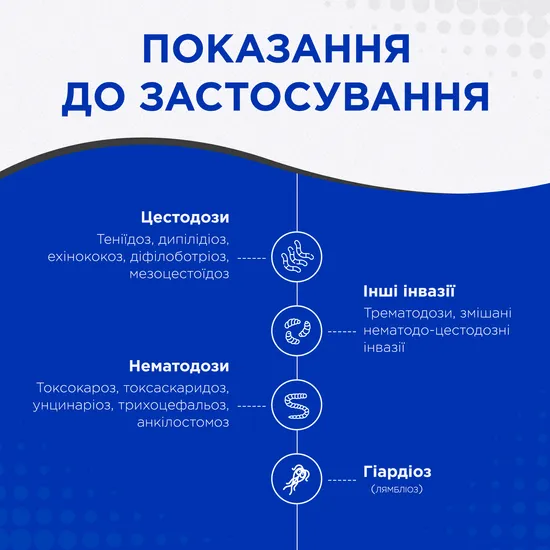 КВАНТЕФЕН (Kvantefen) антигельмінтні таблетки для котів та собак малих порід, 1 таб на 5 кг (4 табл.),  MODES