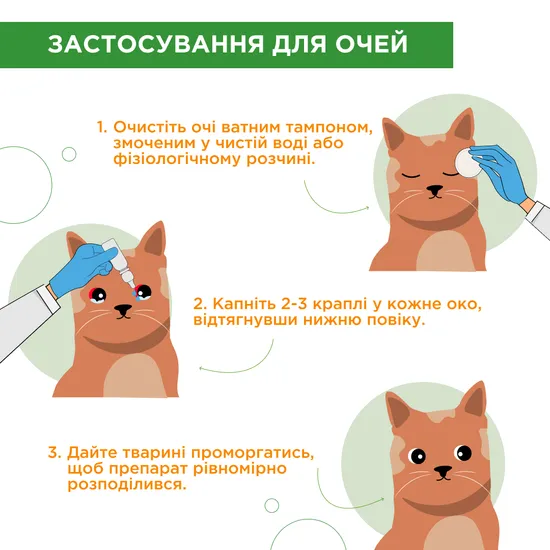 Анавірин каплі очні та назальні для тварин, 10 мл, MODES
