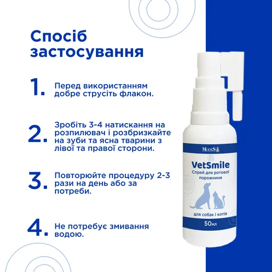 Ветсмайл (VetSmile) Спрей для ротової порожнини, 50 мл, MODES