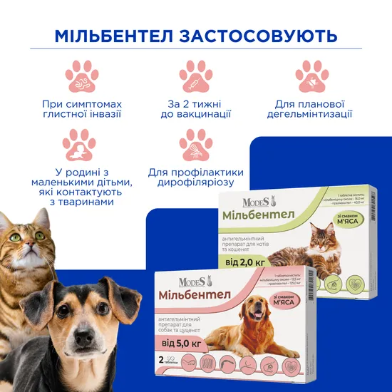 Мільбентел антигельмінтні таблетки для цуценят і собак від 5,0 кг, MODES