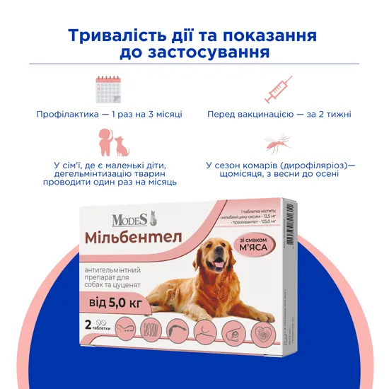 Мільбентел антигельмінтні таблетки для цуценят і собак від 5,0 кг, MODES