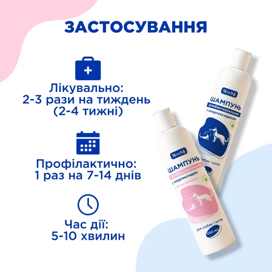 Шампунь антибактеріальний з хлоргексидином для собак і котів, 250 мл, MODES