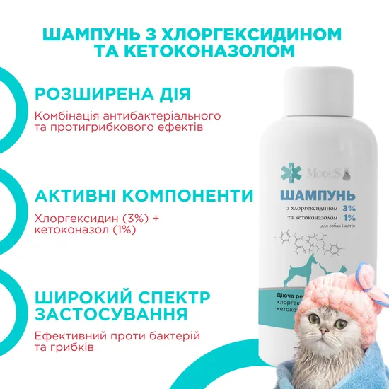 Шампунь антибактеріальний з хлоргексидином 3% і кетоконазолом 1% для собак і котів, 250 мл,  MODES