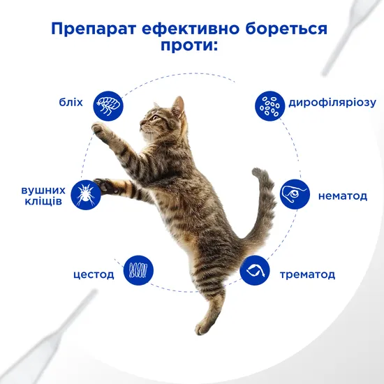 Селавет (Selavet) протипаразитні краплі для собак та котів від 0,5 кг до 2,5 кг, 0,25 мл, MODES