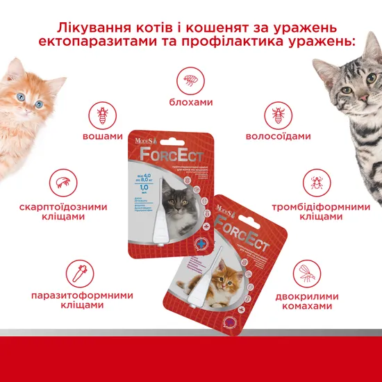 ФорсЕкт (ForcEct) протипаразитарні краплі для котів та кошенят 4,0-8,0 кг, 1,0 мл, MODES