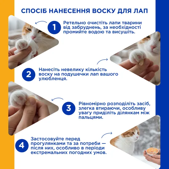 ПетСаніт PetSanit Віск для лап бджолиний 100 мл, MODES