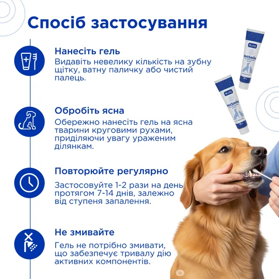 Ветсмайл (VetSmile) гель протизапальний для ясен (для собак та котів), 25 мл,MODES