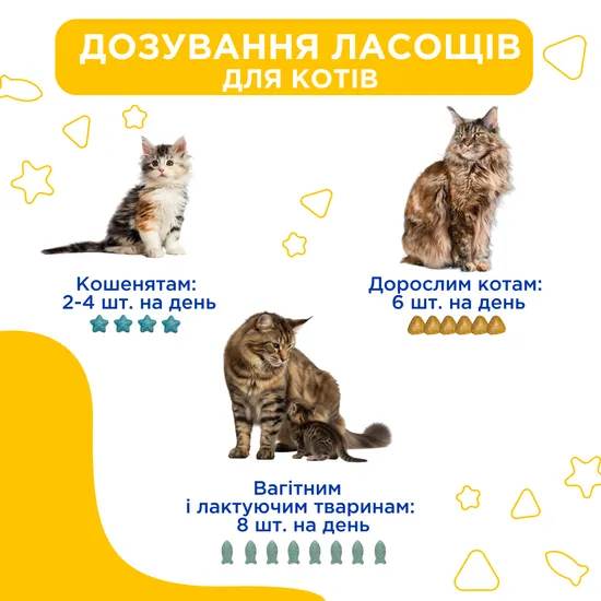 Joy Cat Вітамінізовані ласощі з фруктами , морськими водоростями, таурином та L-карнітином для кошенят, MODES
