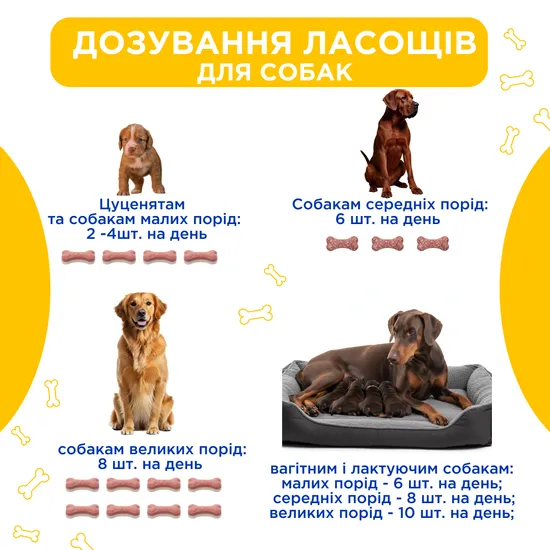 Joy Dog Вітамінізовані ласощі з куркою та яловичиною для собак, MODES