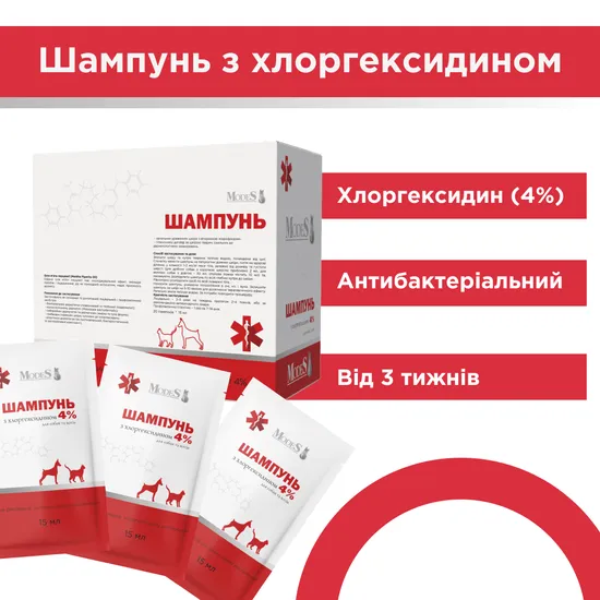 Шампунь антибактеріальний хлоргексидин 4% для собак і котів, 20шт*15 мл, MODES