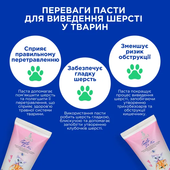 Паста Др. КІС Хеірболл (Paste Dr.KIS Hairball remedy) для виведення шерсті зі шлунку котів 50 г, MODES
