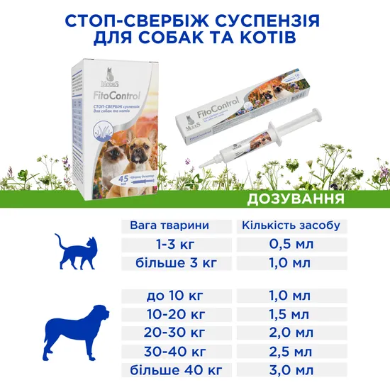 Фіто контроль (Fito Control) Стоп-Свербіж суспензія для собак та котів, 45 мл, MODES