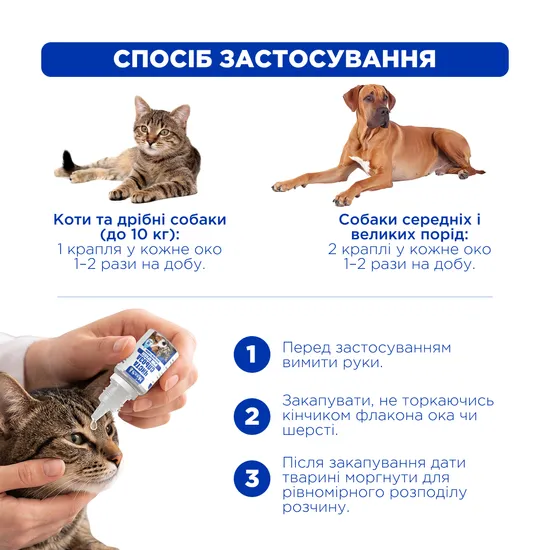 Краплі очні «Чиста сльоза» для тварин, 10 мл, MODES