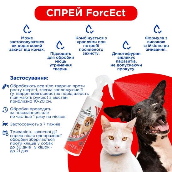 ФорсЕкт (ForcEct) протипаразитарний спрей для собак та котів 250 мл, MODES (від бліх, від кліщів)